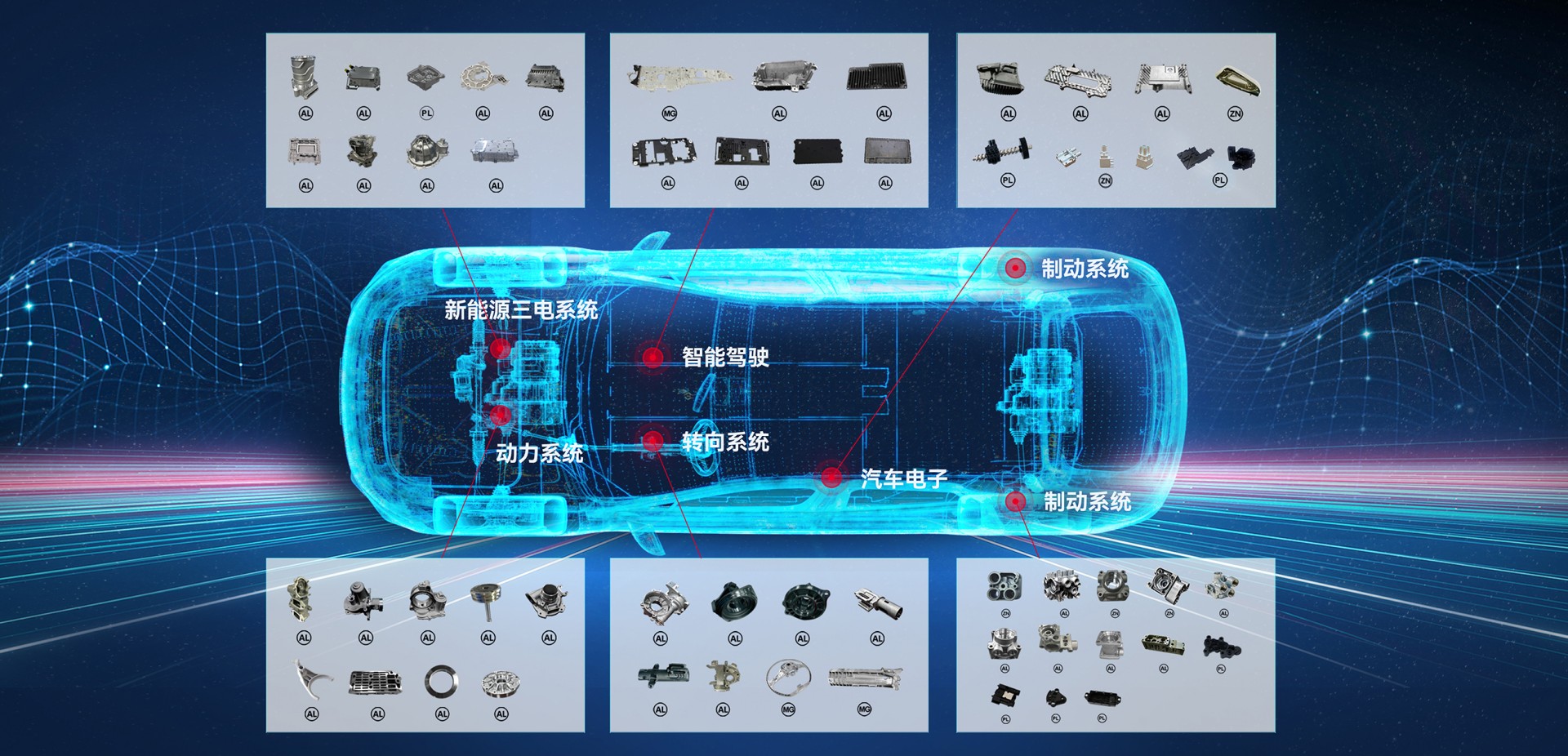 365钱包集团细密压铸营业